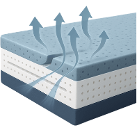 image representing aeroflow tecnologogy